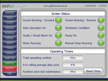 Cochwillan GoFlo - Screen Status