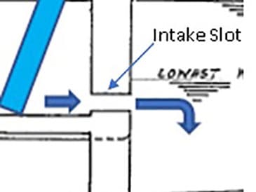 Intake slot in sheet piles