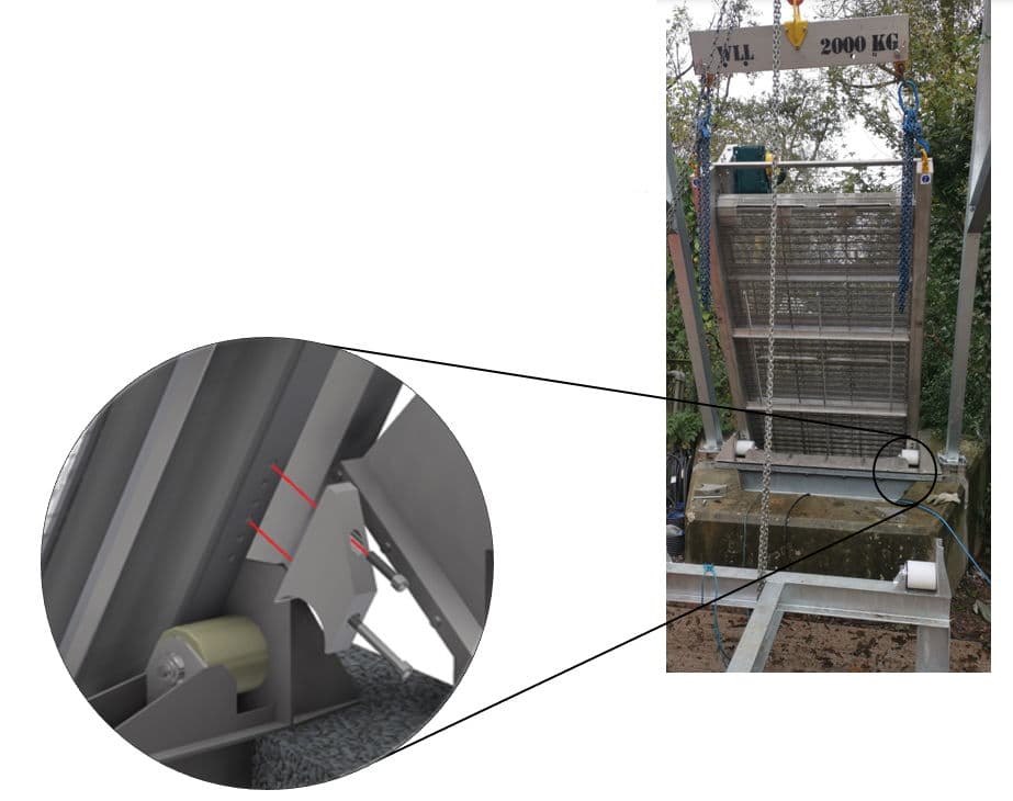site of new travelling screen
